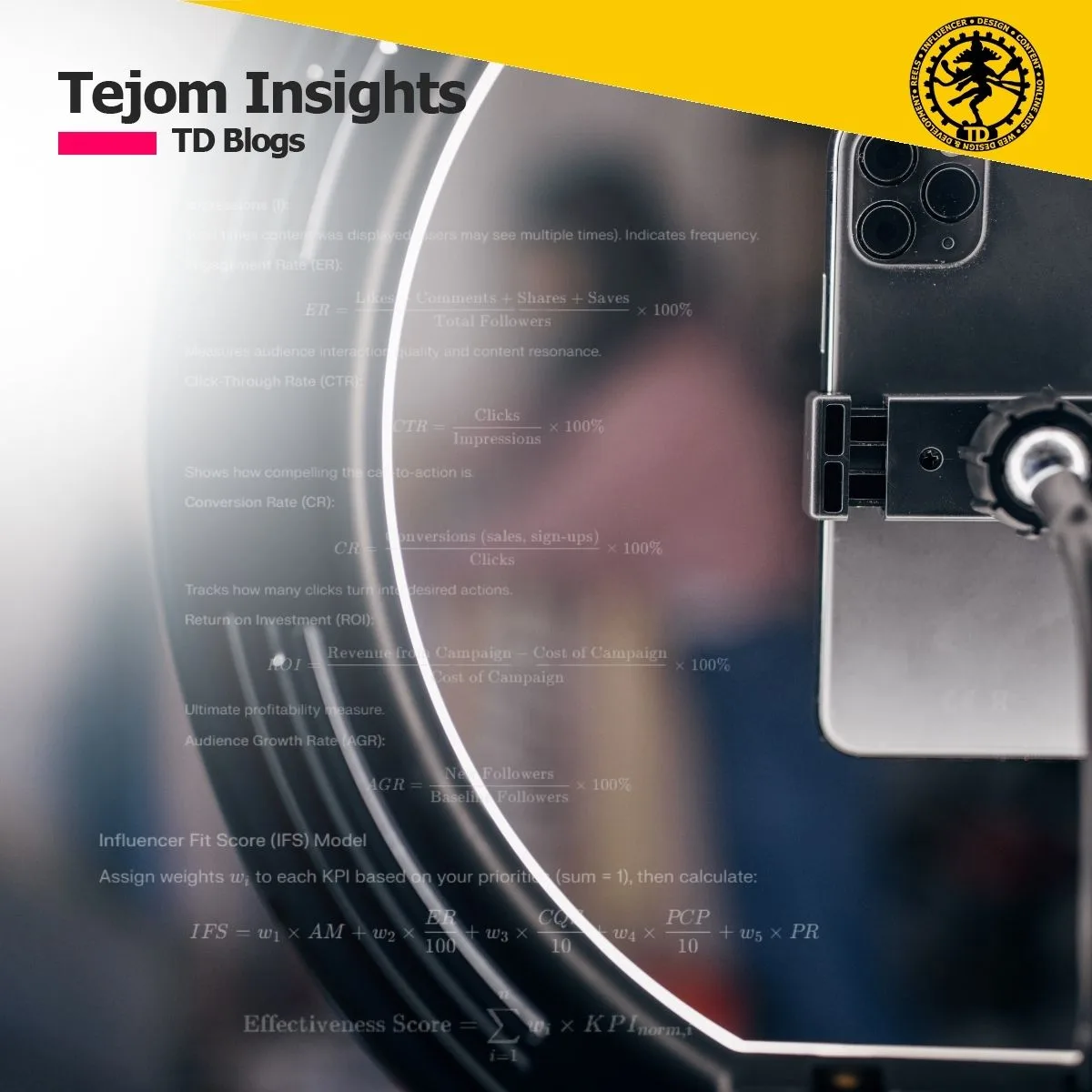 Planning, Budgeting, and Measuring Influencer Campaigns - A 2025 Guide - TD Blog - Tejom Insights - Tejom Digital