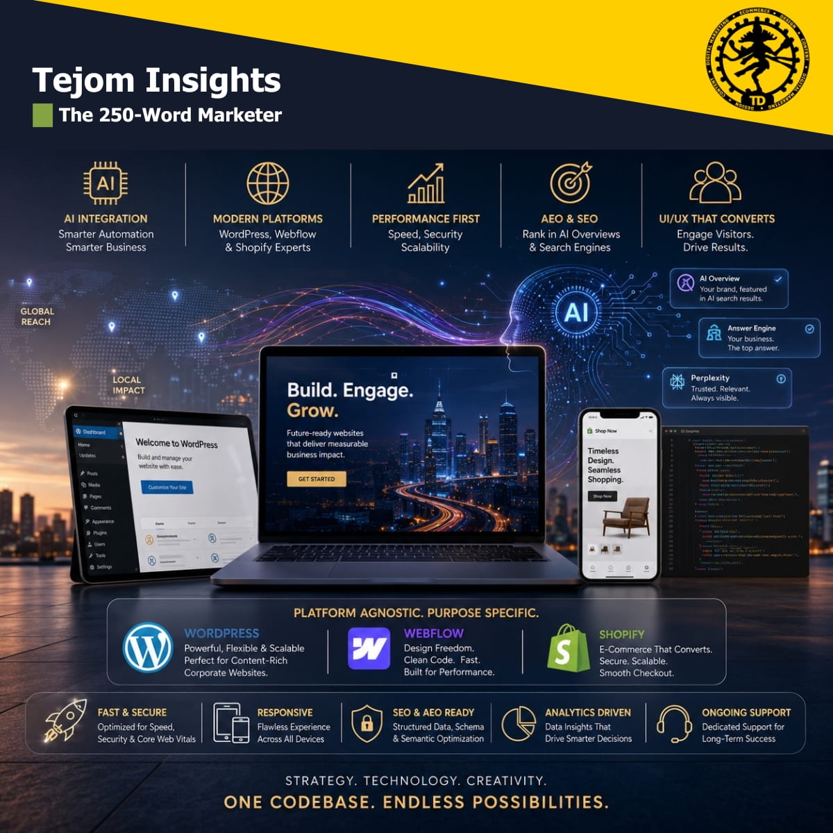 Full-Stack Website Development at Tejom Digital: AI & Web